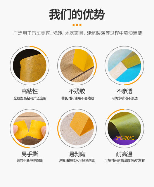Japanese Paper Masking Tape Spray Paint Masking Decoration Color Separation Paper Spot Wholesale High Viscosity Washi Tape Masking Paper detail 2