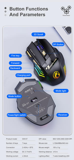 Imice Factory Direct Supply 7-Button Double-Click-Free 2.4g Silent Rechargeable X7 Breathing Light Wireless Gaming Mouse detail 9
