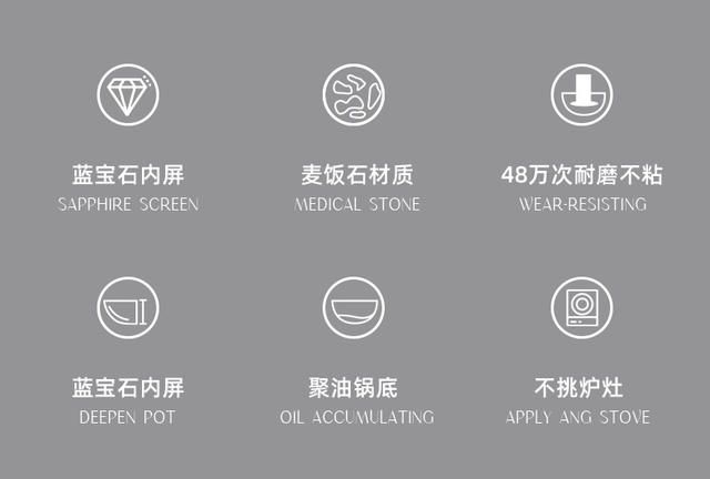 Wear-resistant King Maifan Stone Non-stick Pan Wok Flat Bottom Household Fume-free Wok Special for Induction Cooker Gas Stove detail 2