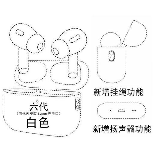 Cross-Border Second, Third, Fourth, Fifth, Sixth, Seventh, and Eighth Generation AirPods Pro New Model Bluetooth Earphones 1:1 Anc Noise Reduction detail 1