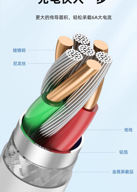 Typec Data Cable 5m Extended Fast Charging Suitable for Android Mobile Phone Surveillance Camera 3m Extended Data Cable Wholesale detail 11