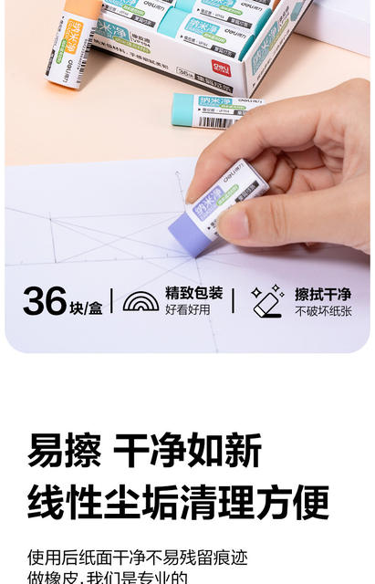 Deli Eraser Nano Net small size Large Eraser Clean Scrap-free Children's Stationery Non-marking Eraser for Primary School Students detail 3