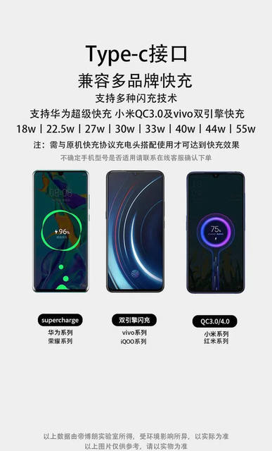 Original flash charging line for vivo mobile phone charger iQOO dual engine Android data line 5a super fast charging line detail 2
