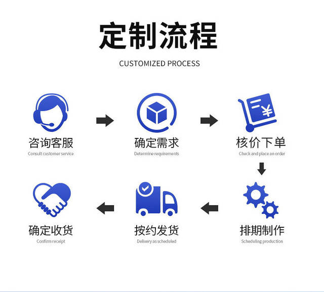 Aluminum Alloy Sheet Metal Processing, Processing of Special-Shaped Enclosures, Cnc Plastic Processing, Enclosure Prototype Parts, Prototype Models detail 10