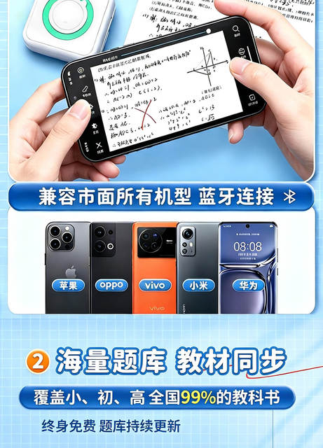 Mini Ultra-Clear Error Correction Printer for Students, Inkless Thermal Printer for Small Pocket Notebooks, Photo Printing for Home Use detail 6