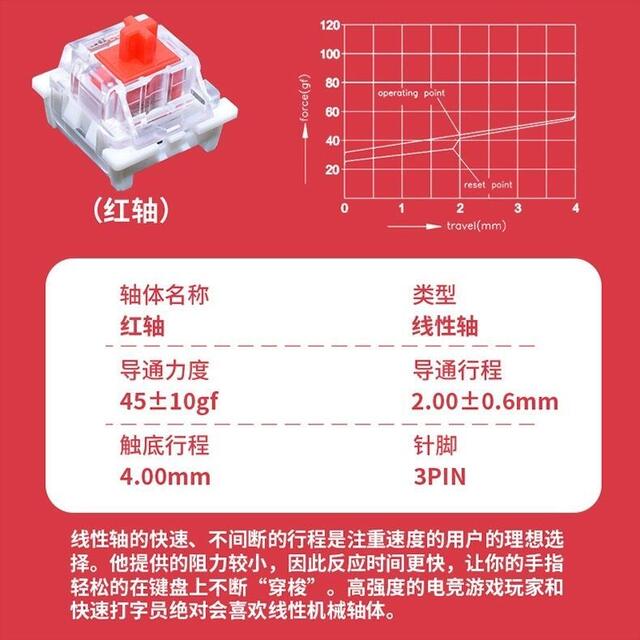 ITLY customized mechanical keyboard cross shaft body yellow shaft green shaft black shaft tea shaft red shaft hot plug replacement shaft welding detail 3