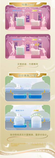 Leerya sanitary napkin zero touch super instant feather suction cotton soft pad aunt good night heart pajamas whole box batch generation detail 9