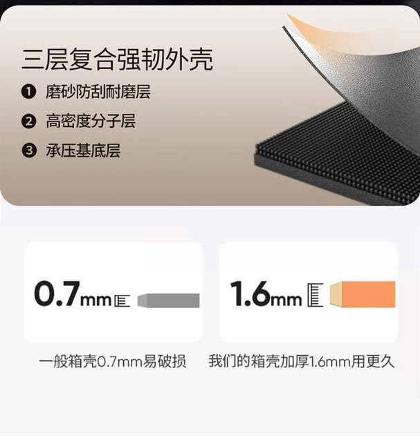New Suitcase Student Trolley Suitcase 20inch Password Box for Men and Women Strong and Durable Universal Wheel Suitcase detail 5