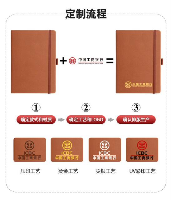 Cross-Border A5 Notebook, B5 Notepad with Strap, Diary, Portable Mini A6 Small Notebook, Customizable with Logo Printing detail 9
