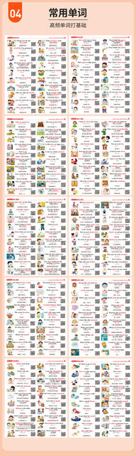 Family Situational English Stickers Daily Life Scene Spoken Language Children's Enlightenment English Word Learning Post-it Notes detail 5
