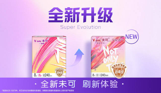 Non-Sterile Sanitary Napkin V3 Small Floating Core Ultra-Thin Leak-Proof Day and Night Sleeping Pants Free Combination Genuine detail 1