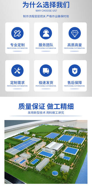 Customized Sand Table Model, Industrial Factory Planning Model, Terrain and Landform Sand Table Model, School New Energy Sand Table Model detail 5