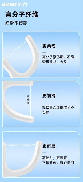 Small Bamboo Dental Floss High Elastic Floss Stick Disposable Toothpick Family Pack Ultra-Fine Dental Floss Box Dental Floss 100 Per Box detail 10