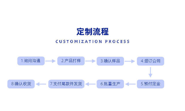 Anti-Odor Bouncing Silicone Drain Cover, Basin Mat, Sink Mat, Anti-Clogging Hair Filter Mat detail 3