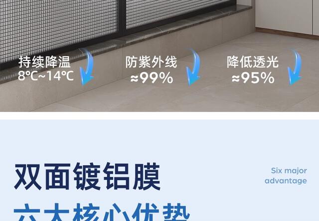Insulation Cotton, Thermal Insulation Cotton, Roof Pearl Cotton, Window Sunroom, Roof Aluminum Foil, Waterproof and Sun-Proof, Fully Blackout Insulation Film detail 7