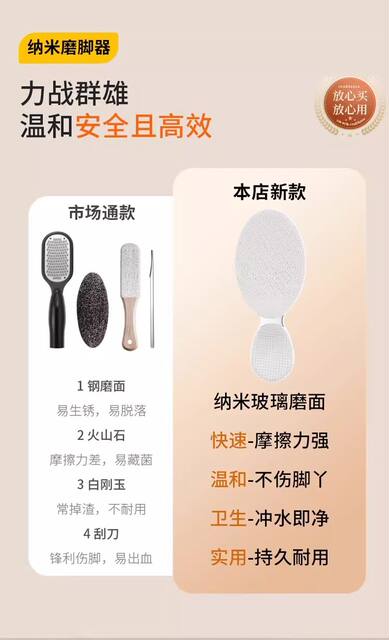 【E-Commerce Hot Item】Foot Grinding Tool, Nano Glass Heel Dead Skin Remover, Pedicure Tool, Foot Scrubber, Foot Grinding Stone detail 4