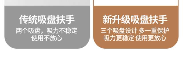 Suction Cup Bathroom Shower Handrail, No-Drill Toilet Safety Handle for Elderly, Non-Slip and Anti-Fall Toilet Handle detail 9