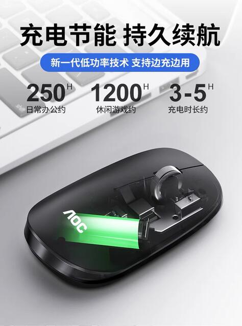 MS201 wireless 2.4G optical mouse mute business mouse lightweight desktop laptop Universal detail 3