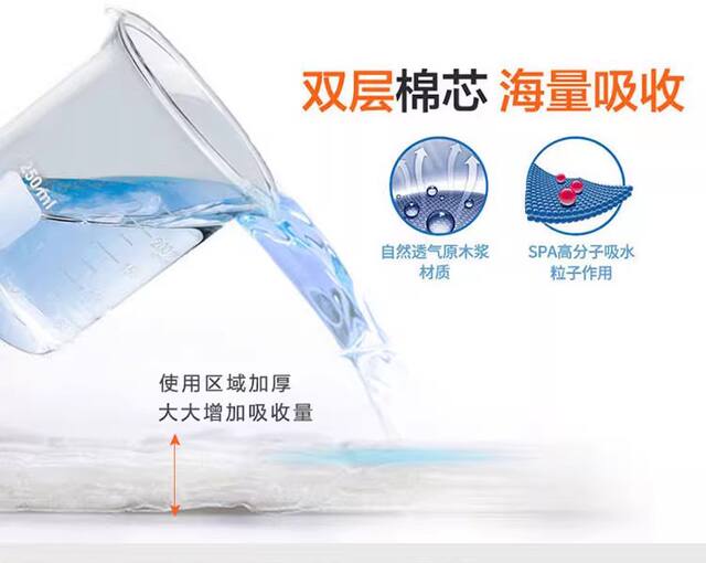 80 pieces of special adult pull-up pants for the elderly diaper underwear diapers for women and men for the elderly economic clothing detail 11