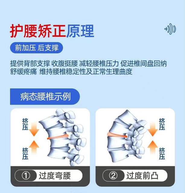 Medical waist belt fixed support lumbar disc self-heating lumbar pain breathable traction correction sprain sedentary essential detail 5