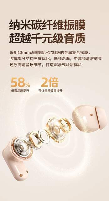 2026 New Cross-Border Model D12 Wireless Bluetooth Earphones with Ultra-Long Battery Life, Noise Reduction, High-Quality Sound, Direct from the Factory, Truly Wireless detail 6
