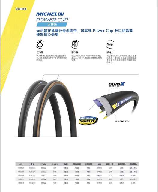 Michelin Bicycle Tire 700X25C 700X28C Powercup Road Bike Outer Tire Open Tire Black and Yellow detail 11