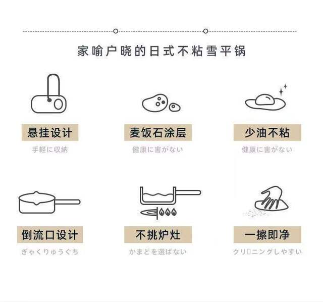 Thickened Non-Stick Snow Pan for Home Use, Suitable for Cooking Instant Noodles, Small Soup Pot, Milk Warmer, Compatible with Induction Cookers and Gas Stoves, Steamer detail 3
