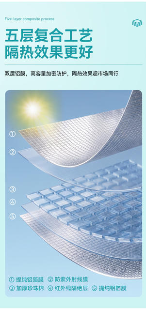 Insulation Cotton, Thermal Insulation Cotton, Sun Protection and Shading for Sunroom Roofs, Window Insulation Panels, Double-Sided Aluminum Film, Pearl Cotton detail 11