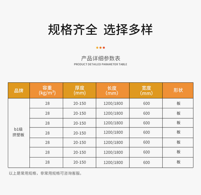 Xps Extruded Board B1 Grade Flame Retardant Insulation Material Thermal Insulation Board for Exterior Walls and Ceiling Indoor Use Manufacturer detail 2