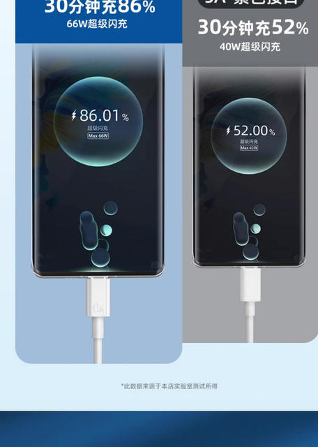 Typec Data Cable 5m Extended Fast Charging Suitable for Android Mobile Phone Surveillance Camera 3m Extended Data Cable Wholesale detail 7