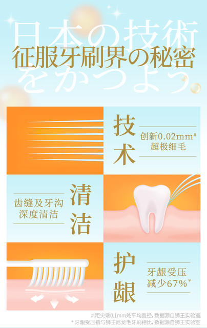 Lion Toothbrush Fine Tooth Cleaning Elastic Gum Protection Adult Soft Hair Adult Oral Cleaning Household Genuine Single Pack detail 7