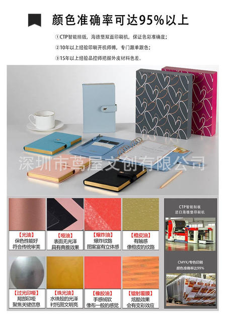 Cross-Border Amazon A5 Notebook Customized 2027 English Annual Planner Spiral-Bound Schedule Notebook Notepad detail 12