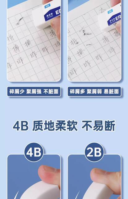 Deli 7536 Scrap-free Rubber 2b Examination Stationery and Learning Supplies Scrap-free Rubber Set Cute Cartoon 4b Wholesale detail 5
