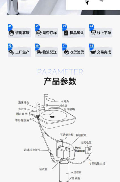 Faucet Type Sensor Soap Dispenser Smart Soap Dispenser Sensor Foam Soap Dispenser detail 3