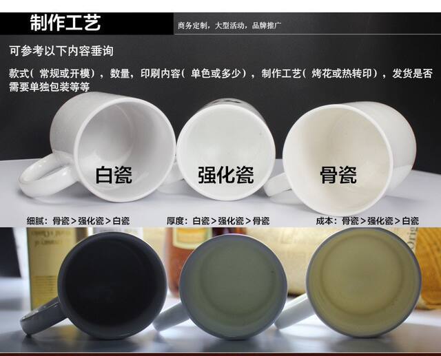 Colored Glaze Ceramic 11oz Mug C Handle Mug Sublimation Custom Creative Gift Mug Coffee Mug with Logo detail 11