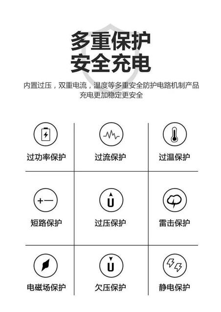 90 Super Fast Charging Charger Suitable for Xiaomi Redmi Mobile Phone Fast Charging Head Data Cable 67 Gallium Nitride Charging Head detail 4