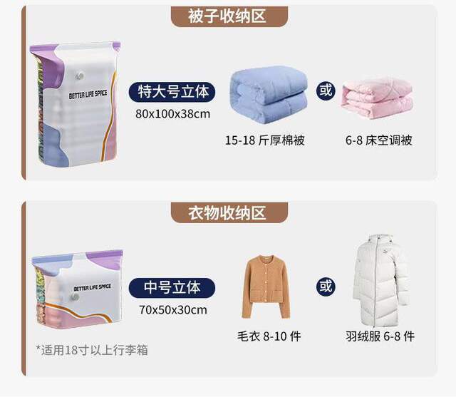 【No Need for Vacuuming】Household 3D Storage Compression Bags for Seasonal Clothes, Vacuum Compression Storage Bags, Specialized for Quilts detail 1