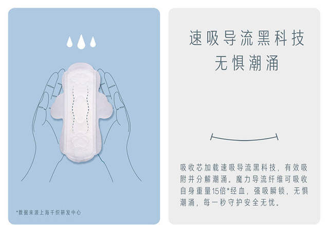 Sheyan Sanitary Napkins, Smooth and Soft, Made from Xinjiang Tianshan Cotton, Deep Blue Series, Ultra-Thin and Soft, Wholesale by the Box detail 6