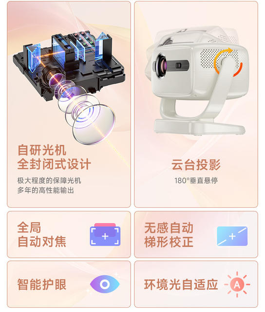 2026 Smart Xiaopai Cloud Platform Projector for Home Use, Ultra-High-Definition Large Screen, Direct Projection on White Walls for Homestays and Hotels, Portable Projector detail 2