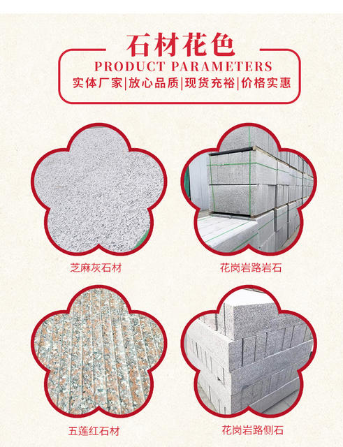 Curb Stone, Roadside Stone, Curbing Stone, Garden Edging Stone, Granite Stone, Granite Roadside Stone, Sesame Gray detail 5