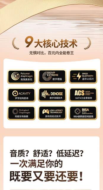 2026 New Cross-Border Model D12 Wireless Bluetooth Earphones with Ultra-Long Battery Life, Noise Reduction, High-Quality Sound, Direct from the Factory, Truly Wireless detail 3