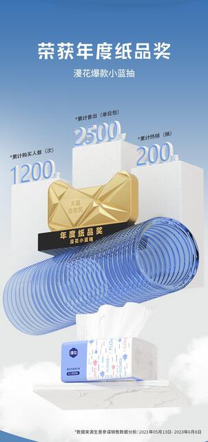 Whole Box of 30 Packs of Manhua Tissue Paper, 400 Sheets, Five-Layer Thickened Toilet Paper, Household Napkins, Wholesale Paper Tissues detail 4