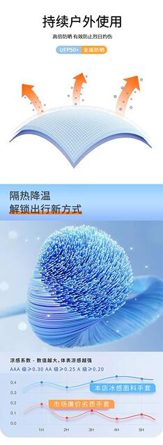 Sun Protection Gloves for Women, Anti-Uv Ice Silk Touch Screen Outdoor Anti-Slip Bicycle Summer Thin Driving and Cycling Gloves detail 8