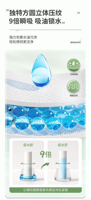 Xinxiangyin Kitchen Paper Towels, Kitchen Pull-Out Toilet Paper, Hanging Oil-Absorbing and Water-Absorbing Paper, Food-Grade Special Kitchen Paper detail 4