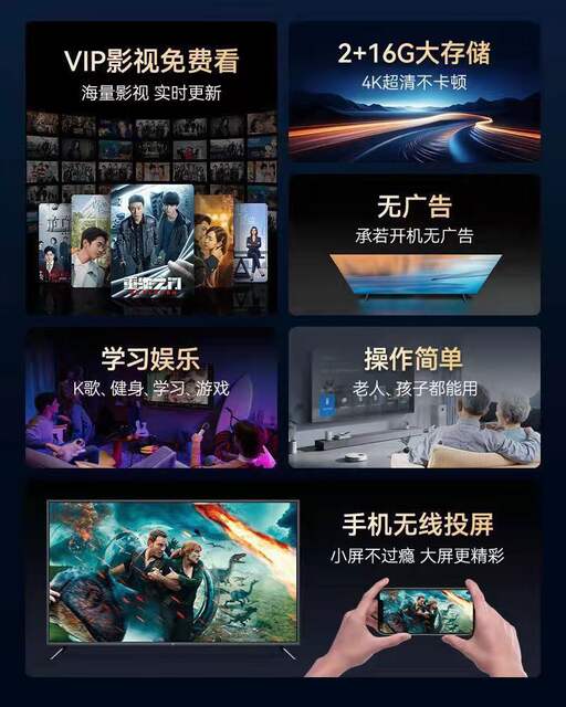 2026 New Model Tv Set-Top Box Player, All-Network Wireless Wifi 5g High-Definition Network Tv Box detail 1