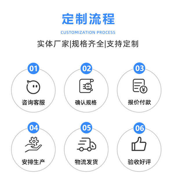 Prefabricated Integrated Houses Manufacturer Wholesale Construction Site Housing Mobile Integrated Houses Construction Site Dormitories Prefabricated Houses detail 8
