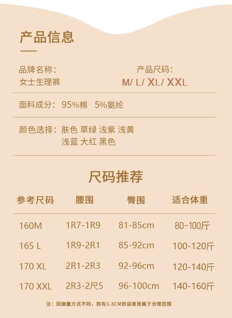 Women's Pure Cotton Menstrual Panties with 10A Antibacterial Crotch, Widened Front and Back for Leak Protection, Safe Period Underwear detail 10