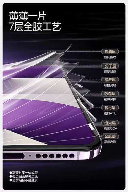 Suitable for Huawei Puraxmax Mobile Phone Film Purax/Collector's Edition Foldableing Screen High-Definition Outer Screen Film Inner Screen Film Soft Media detail 6