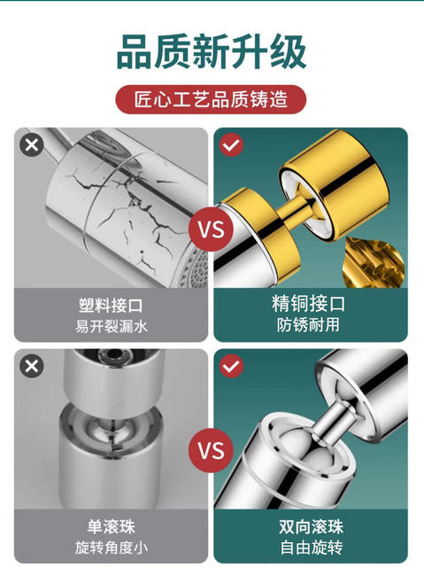 Kitchen Faucet Extender Anti-Splash Connector Universal Rotatable Filter Aerator Spout detail 4
