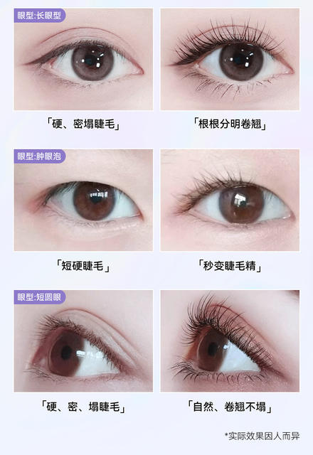 Ming Xizhi Curling Wide-Angle Eyelash Curler Natural and Long-Lasting Styling Frameless Toothed Comb Sunflower Cross-Border Eyelash Curler detail 6